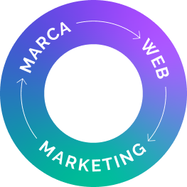 M&eacute;todo Sabio360 - Marca, Web y Marketing